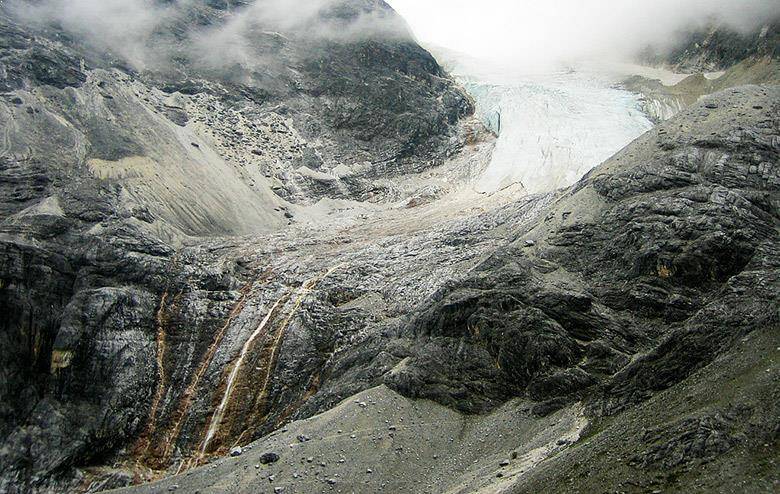 glaciar yading